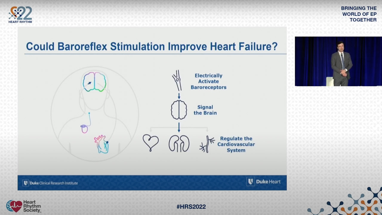 HRS 2022: The Baroreflex in Heart Failure and Barostim Clinical Data by Dr. Marat Fudim